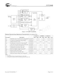 CY7C344B-15JC Datenblatt Seite 4