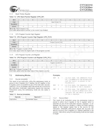 CY7C63923-PVXC Datasheet Page 9