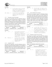 CY7C63923-PVXC Datasheet Pagina 11