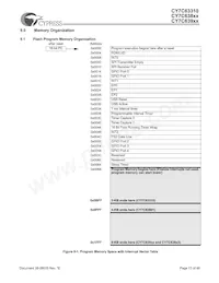 CY7C63923-PVXC Datasheet Page 13