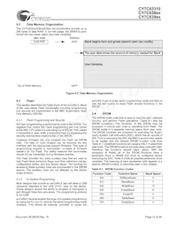 CY7C63923-PVXC Datasheet Pagina 14