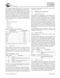 CY7C63923-PVXC數據表 頁面 15