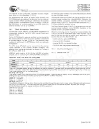 CY7C63923-PVXC Datasheet Pagina 18