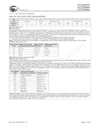 CY7C63923-PVXC Datasheet Pagina 21