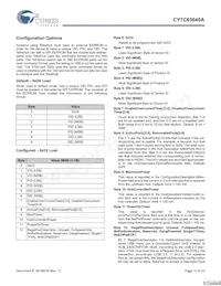 CY7C65640A-LFXCT數據表 頁面 11