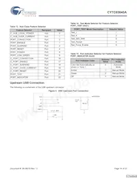 CY7C65640A-LFXCT Datasheet Page 14