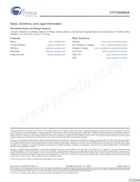 CY7C65640A-LFXCT Datasheet Page 23