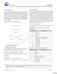 CY7C68001-56LFXC Datasheet Page 2