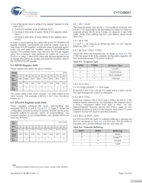 CY7C68001-56LFXC Datenblatt Seite 19