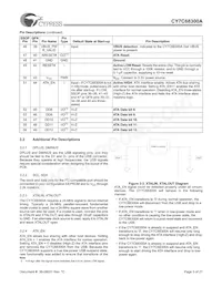 CY7C68300A-56PVXC Datenblatt Seite 5