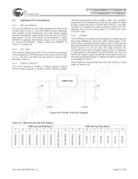 CY7C68300B-56PVXC Datasheet Page 10