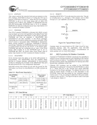 CY7C68300B-56PVXC數據表 頁面 12