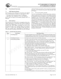 CY7C68300B-56PVXC Datasheet Page 13