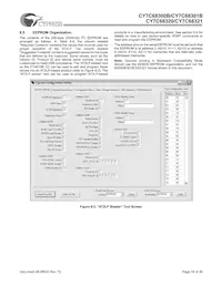 CY7C68300B-56PVXC Datasheet Page 18