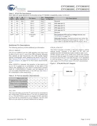 CY7C68321C-56LTXC Datasheet Page 12