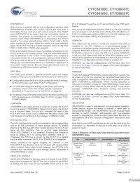 CY7C68321C-56LTXC Datenblatt Seite 14