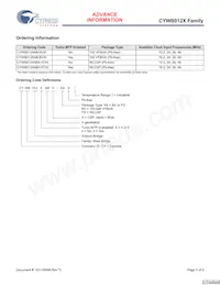 CYWB0125AB-BVXI Datasheet Page 5
