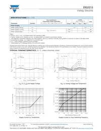DG2015DN-T1-E4 Datasheet Pagina 3