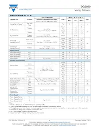 DG2020DV-T1-E3 Datasheet Page 2