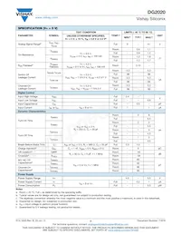 DG2020DV-T1-E3 Datasheet Pagina 3