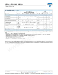 DG2043DN-T1-E4 Datasheet Page 6