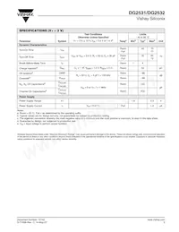 DG2532DQ-T1-E3 Datasheet Pagina 3
