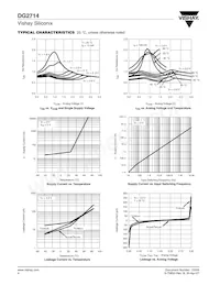 DG2714DL-T1-GE3 Datasheet Pagina 4