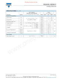DG3517DB-T5-E1 Datasheet Page 3
