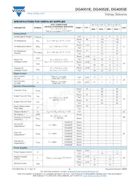 DG4052EEN-T1-GE4 Datasheet Page 5
