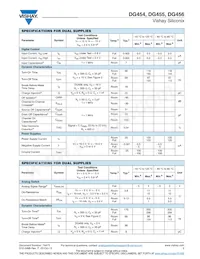 DG455EY-T1-E3 Datasheet Page 3