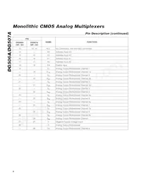 DG506ADN Datasheet Pagina 8