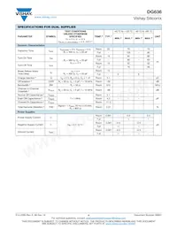 DG636EN-T1-E4 Datasheet Pagina 4