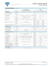 DG722DQ-T1-GE3 Datasheet Page 3