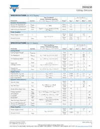 DG9236DN-T1-E4 Datasheet Page 3