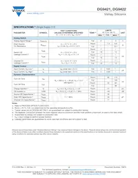 DG9422DV-T1-E3 Datasheet Page 5
