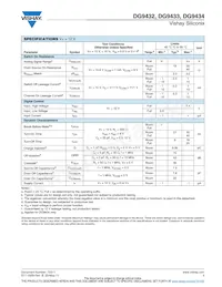 DG9434DS-T1-E3 Datasheet Page 5