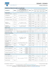DG9453EN-T1-E4 Datasheet Page 4