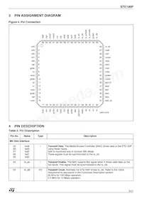 E-STE100P Datasheet Page 3