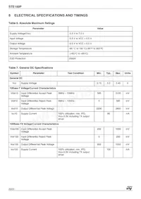 E-STE100P Datasheet Page 20