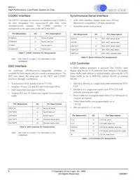 EP7311M-IBZ Datasheet Page 8