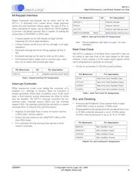 EP7311M-IBZ Datasheet Page 9