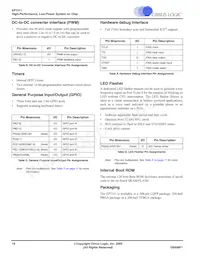 EP7311M-IBZ Datasheet Page 10