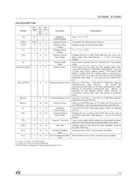 ETC5057D-X/HTR Datenblatt Seite 3