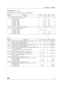 ETC5057D-X/HTR Datenblatt Seite 11