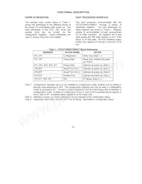 FDC37C665GT-MS Datasheet Pagina 22