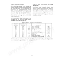 FDC37C665GT-MS Datasheet Pagina 23