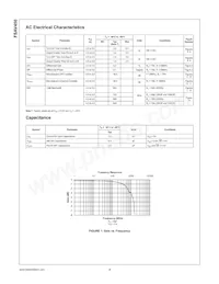 FSAV450MTC Datasheet Page 4