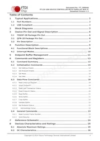 FT120T-U Datasheet Page 4