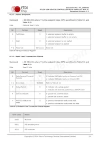 FT120T-U Datasheet Page 19
