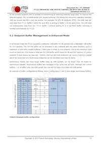 FT121Q-T Datasheet Page 15